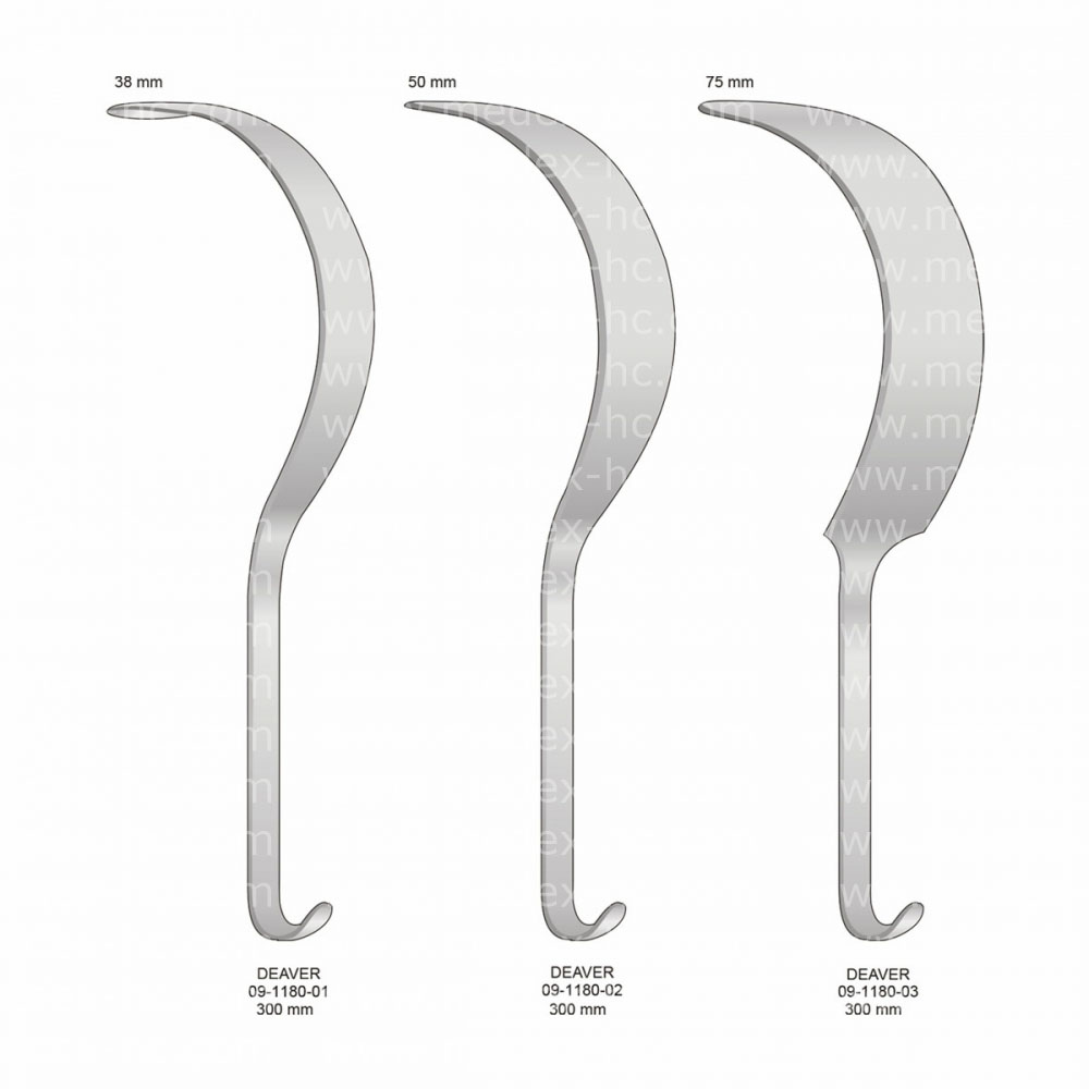 Deaver Retractor