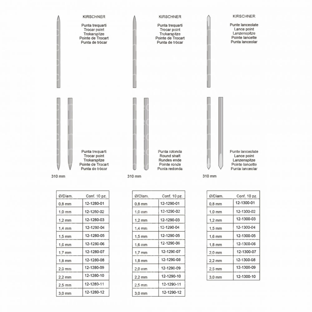 Kirschner Wires Extension