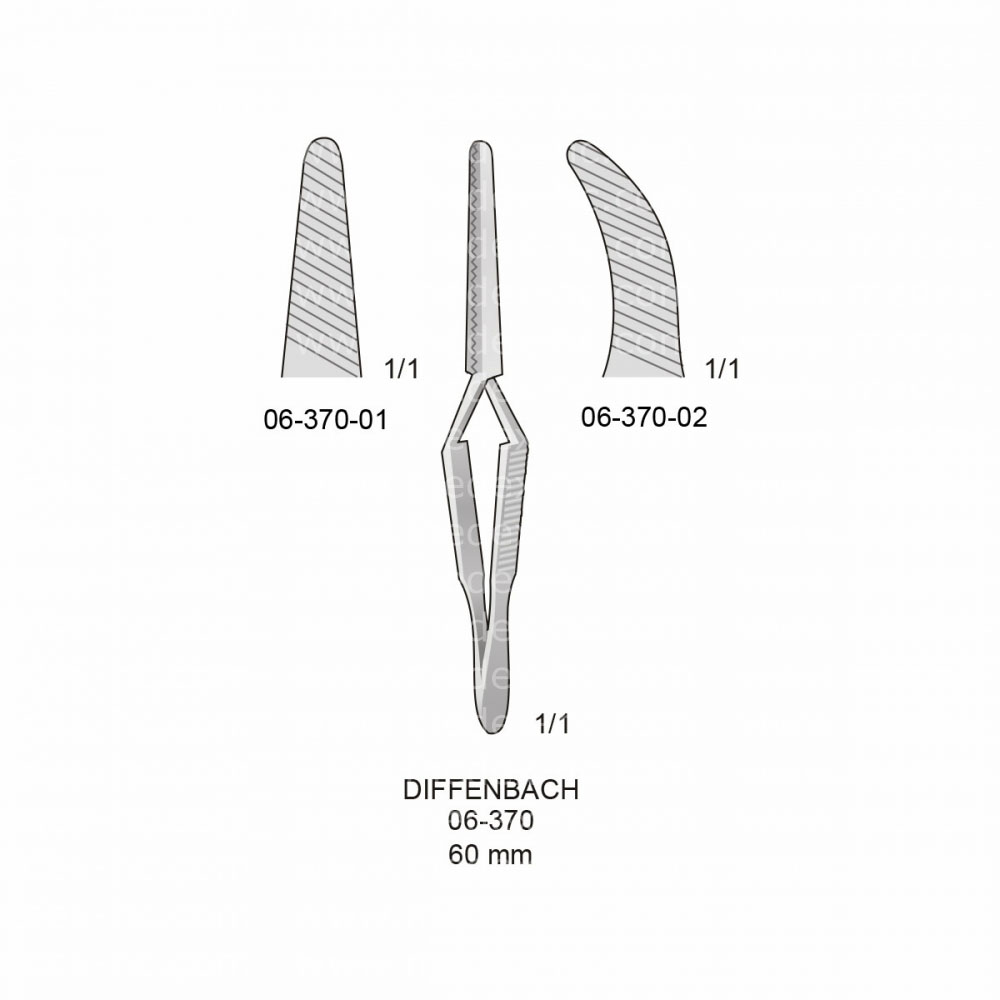 Diffenbach Bulldog Clamps