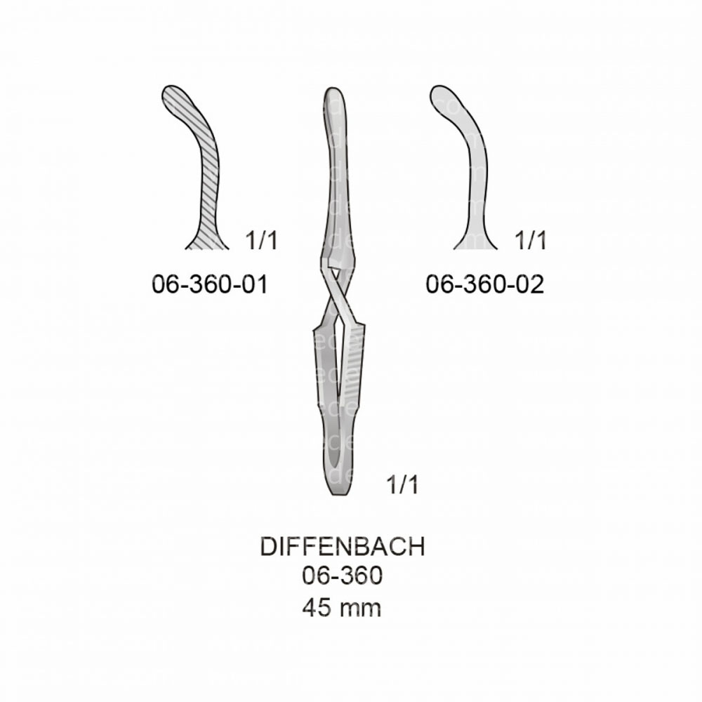 Diffenbach Bulldog Clamps