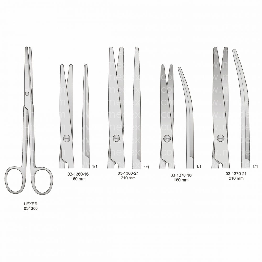 Lexer Operating Scissors