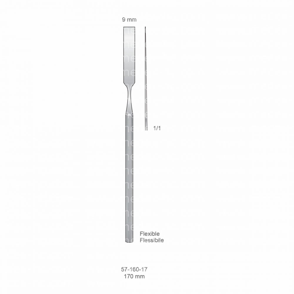 Flexible Flessibile  Implantology