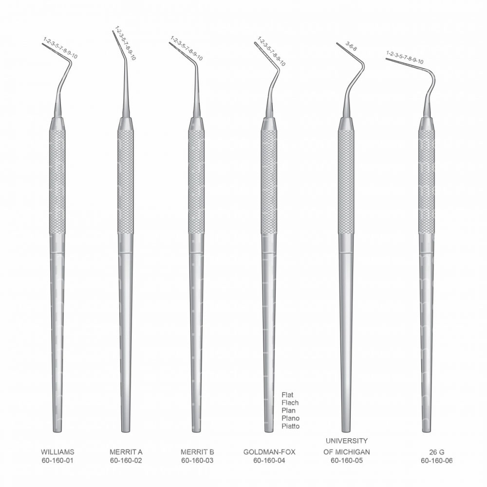 Williams Periodontal Probes