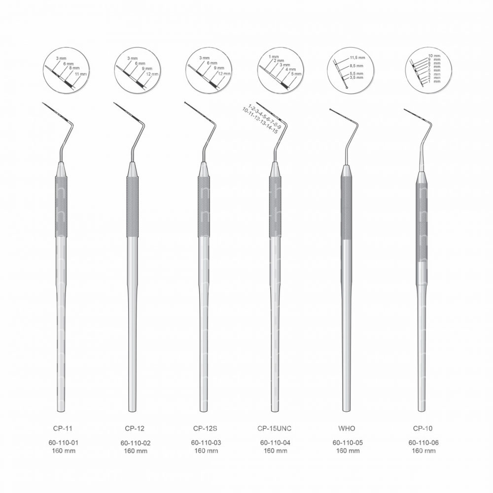 Periodontal Probes