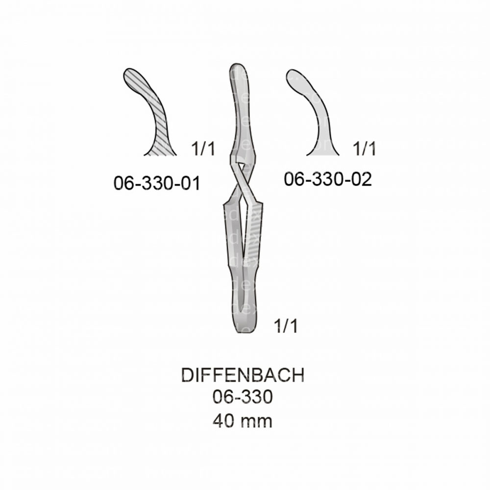 Diffenbach Bulldog Clamps