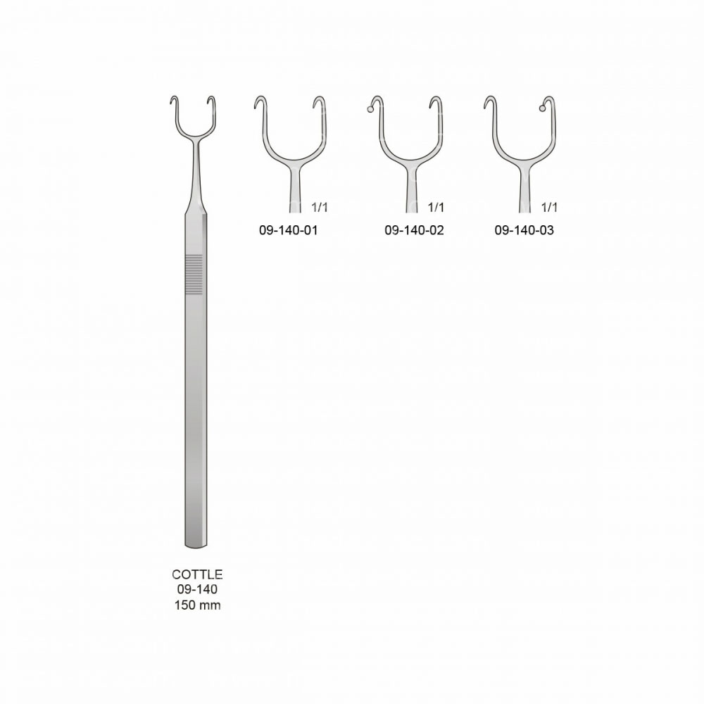 Cottle Retracto