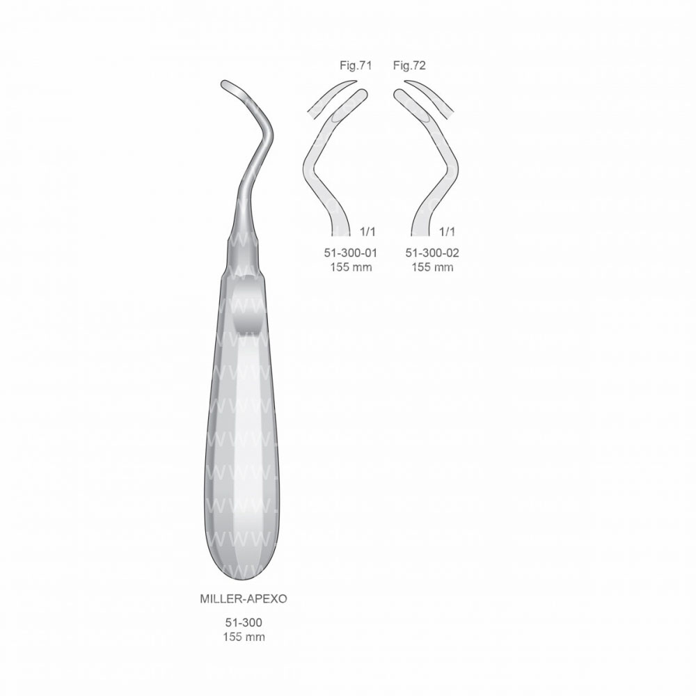 Miller-Apexo Root Elevators