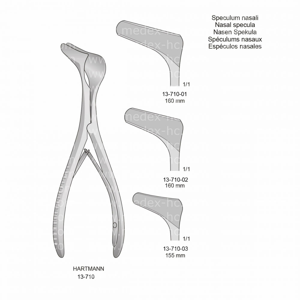 Hartmann Rhinology