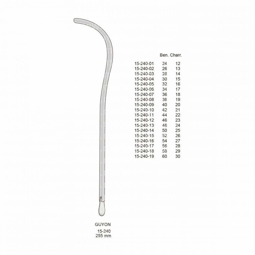 Guyon Gall Duct Dilators