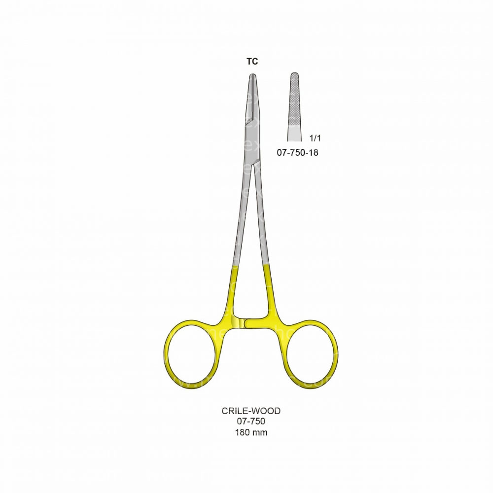 Crile-Wood Needle Holders