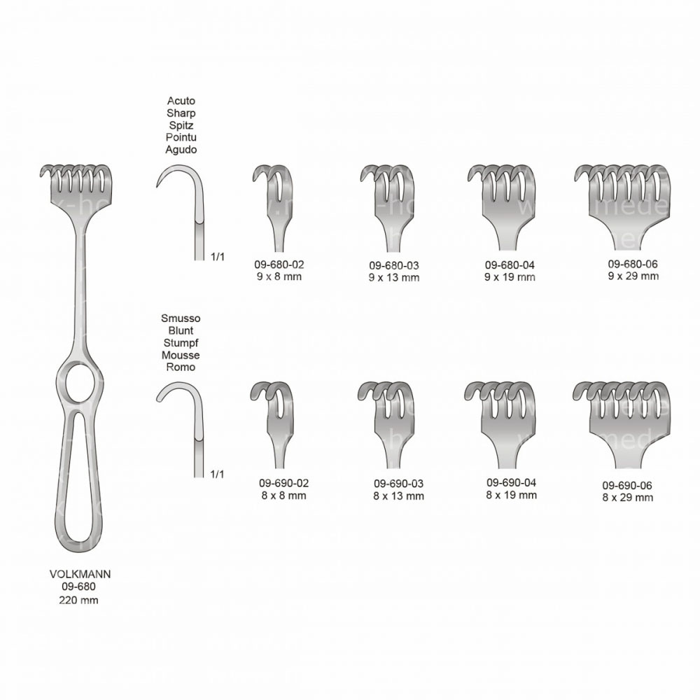 Volkmann Retractor