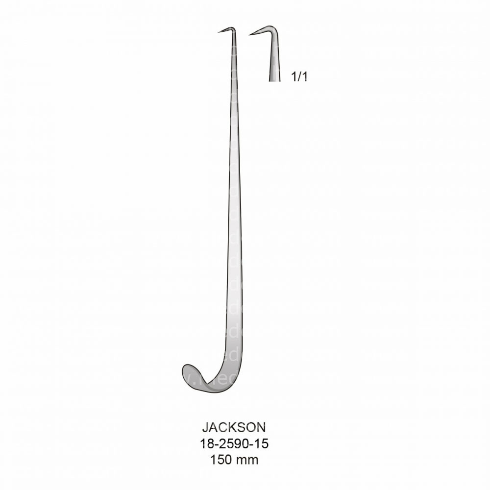 Jackson Wound and Trachea Retractors