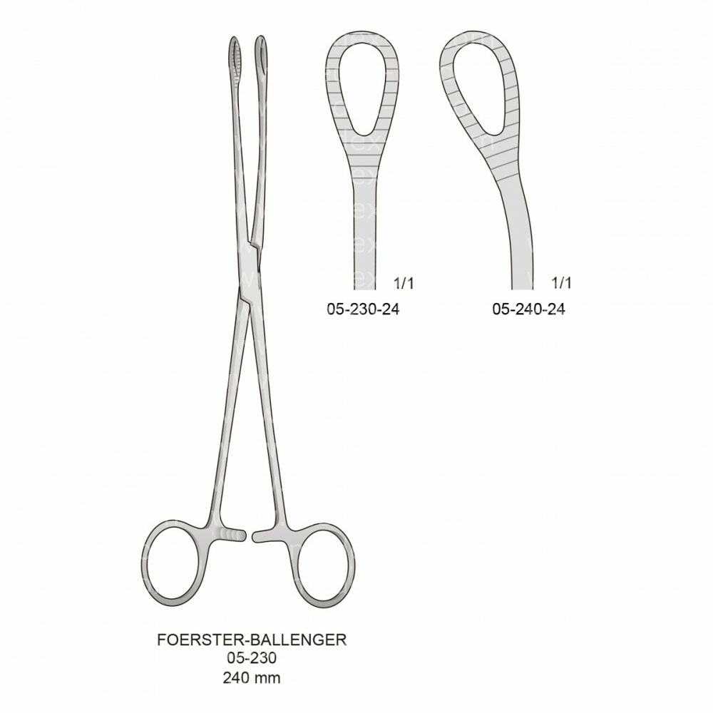 Foerster-Ballenger Sponge & Dressing Forceps