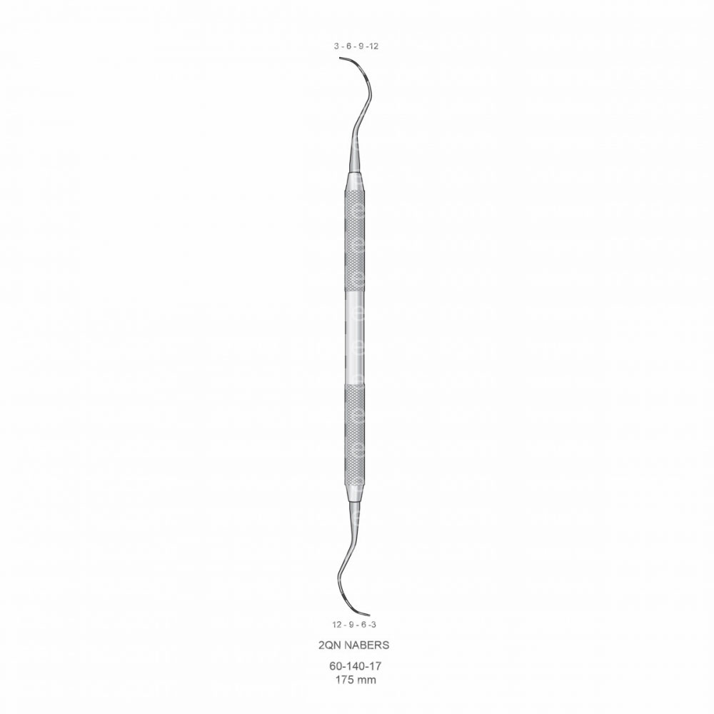 Periodontal Probes