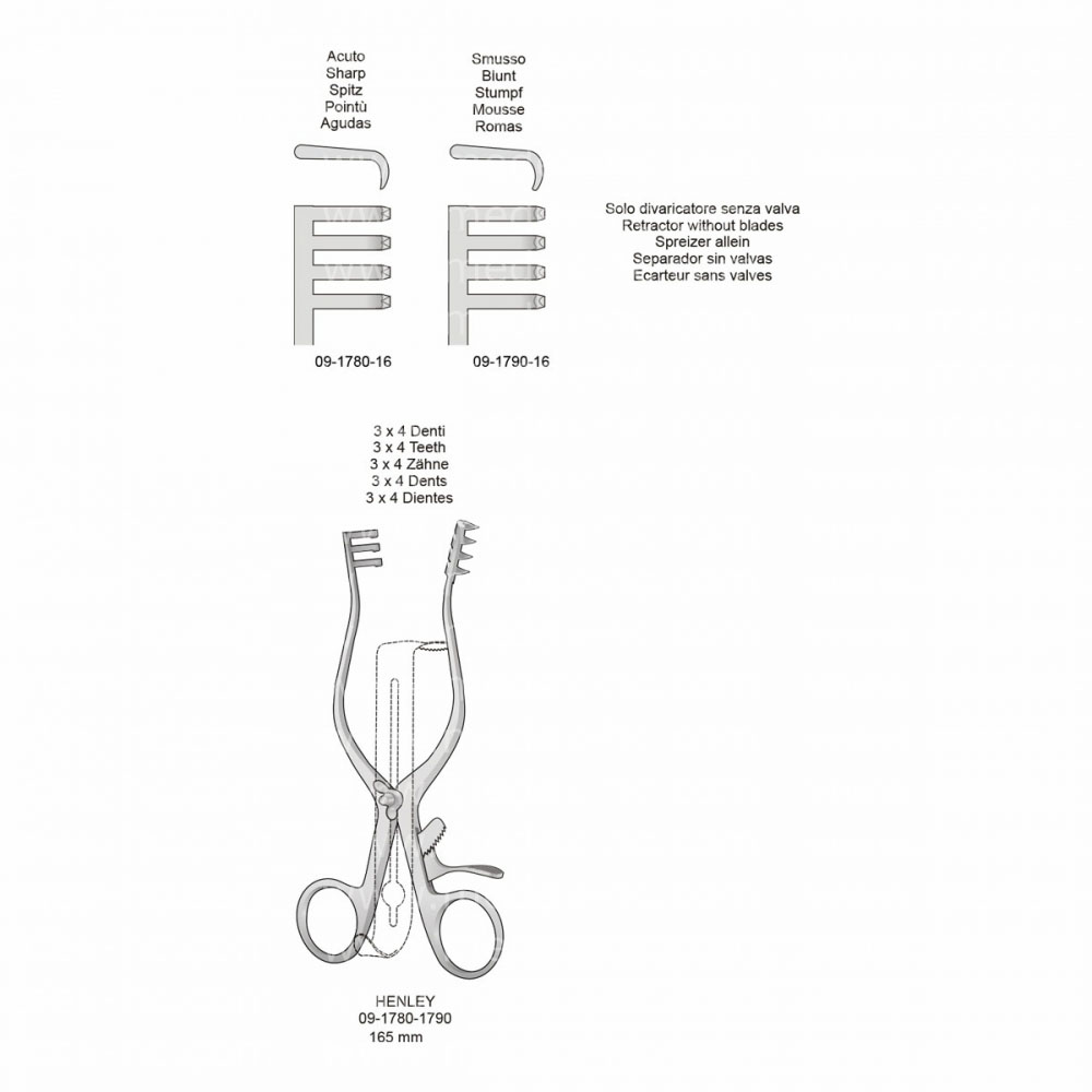 Henley Retractor