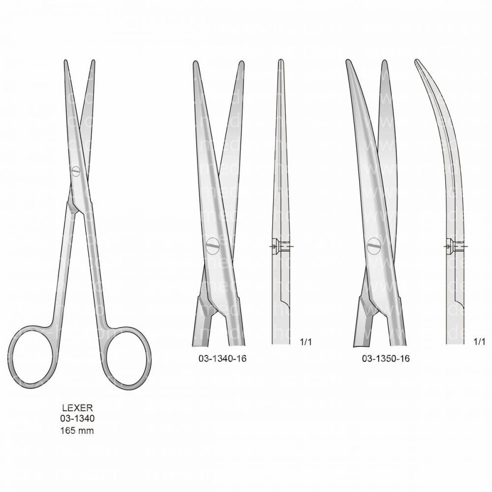 Lexer Operating Scissors