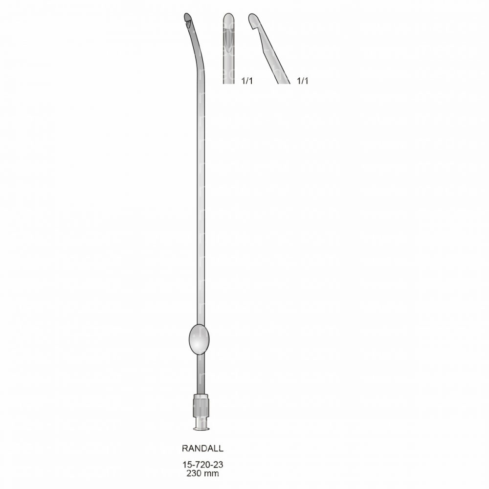 Randall Uterine Biopsy Aspirating Curettes