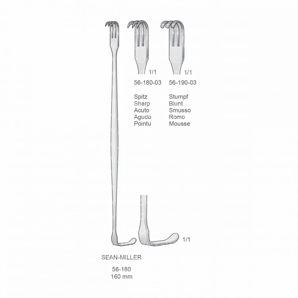 Sean-Miller Retractors 