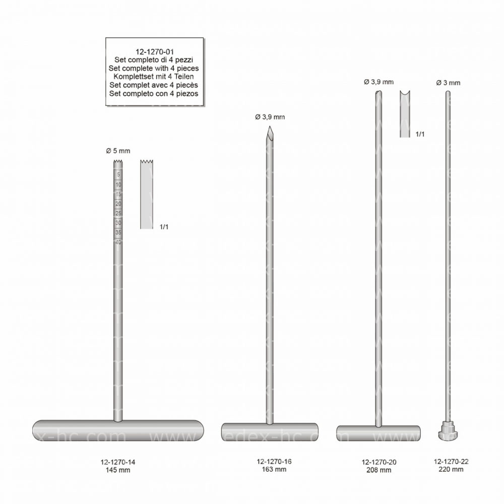 Biopsy Instruments