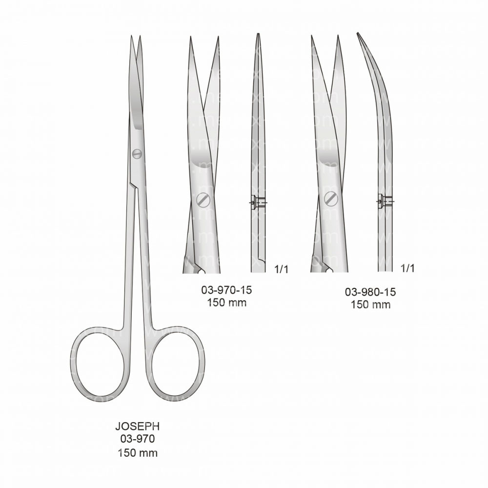 Joseph Operating Scissors