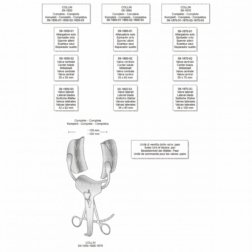 Collin Abdominal Retractor