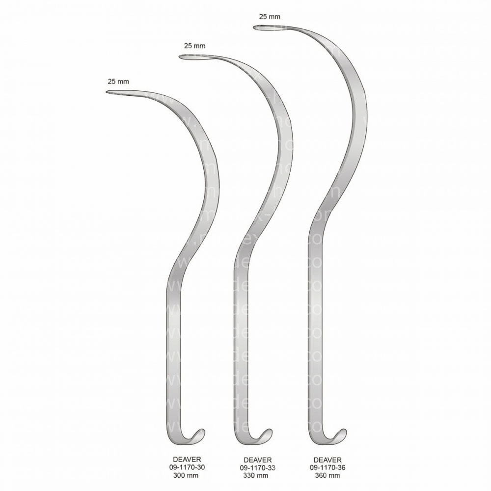 Deaver Retractor