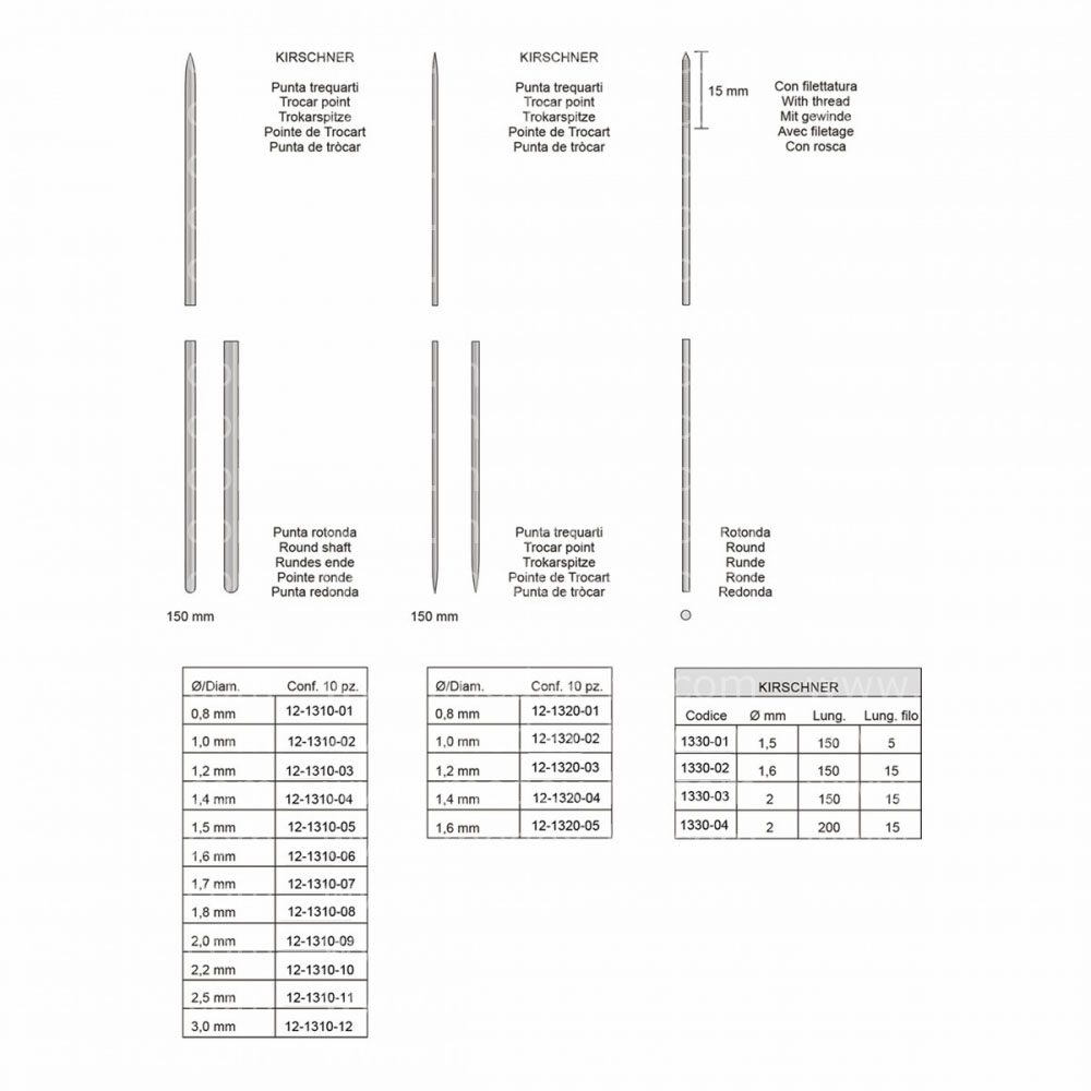 Kirschner Wires Extension