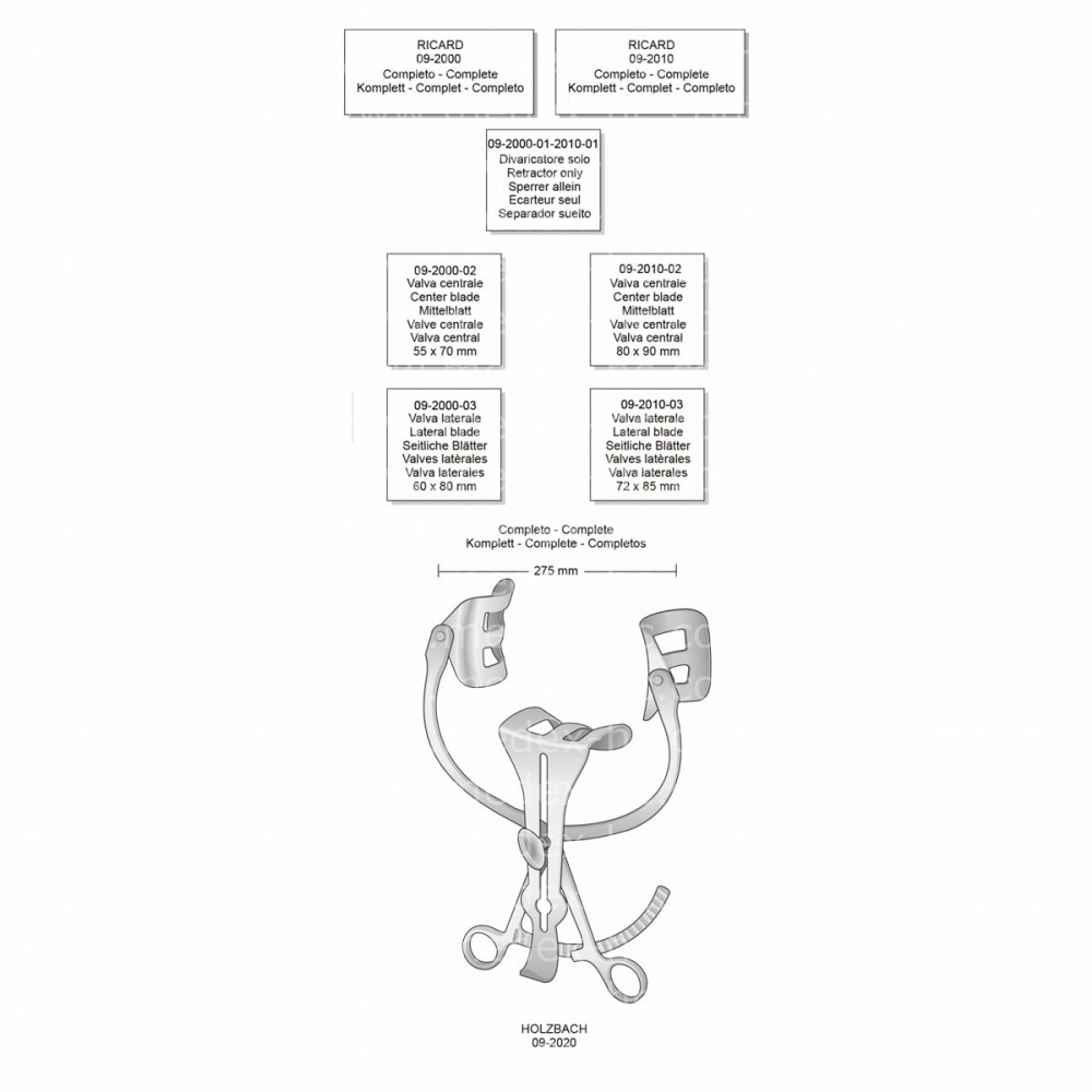 Ricard Abdominal Retractor