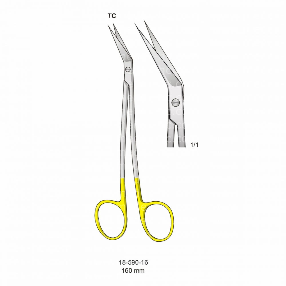 Operating Scissors