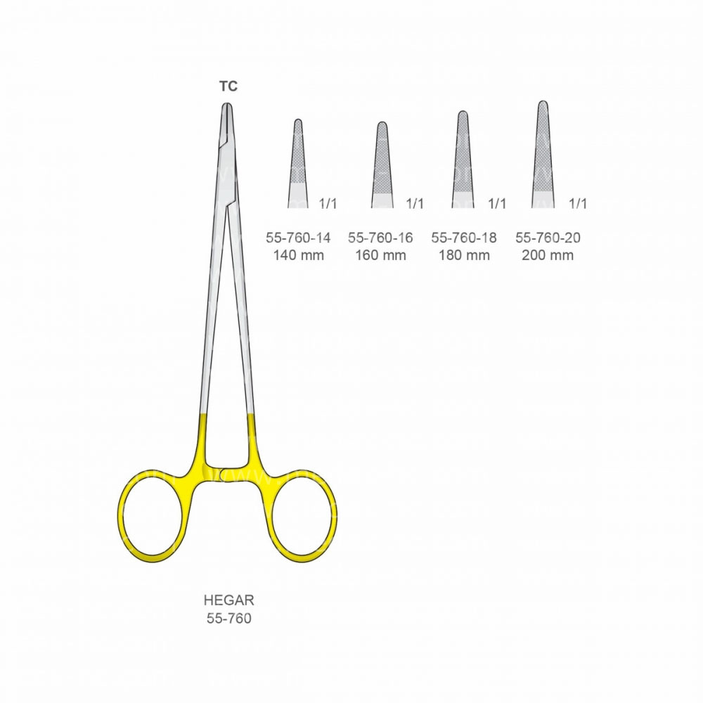 Needle Holders Needle Holders