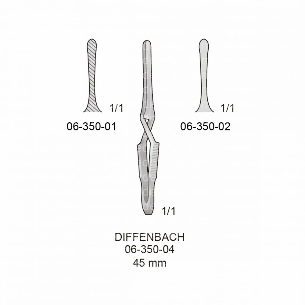 Diffenbach Bulldog Clamps