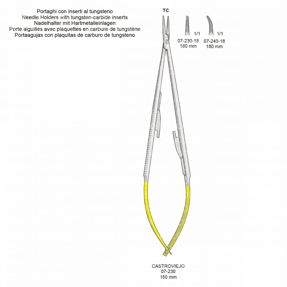 Castroviejo Micro Needle Holders