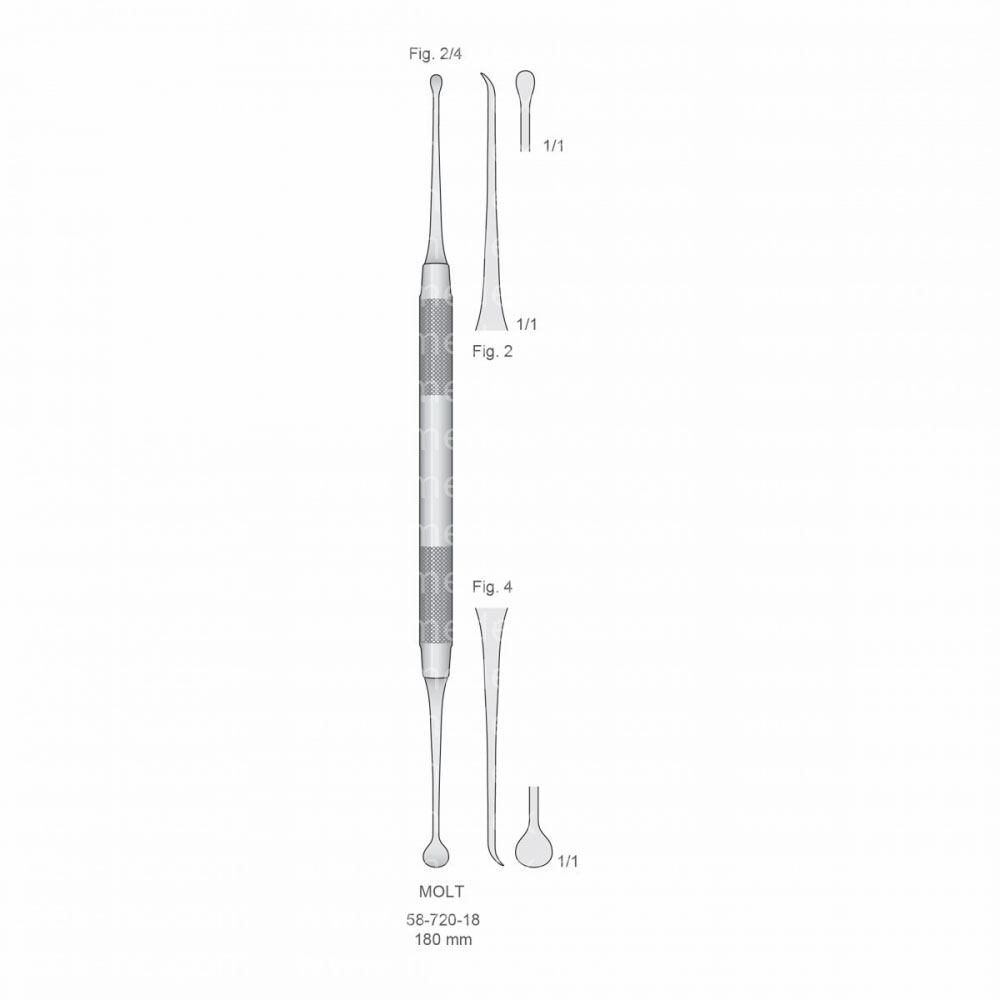 Molt Surgical Curettes