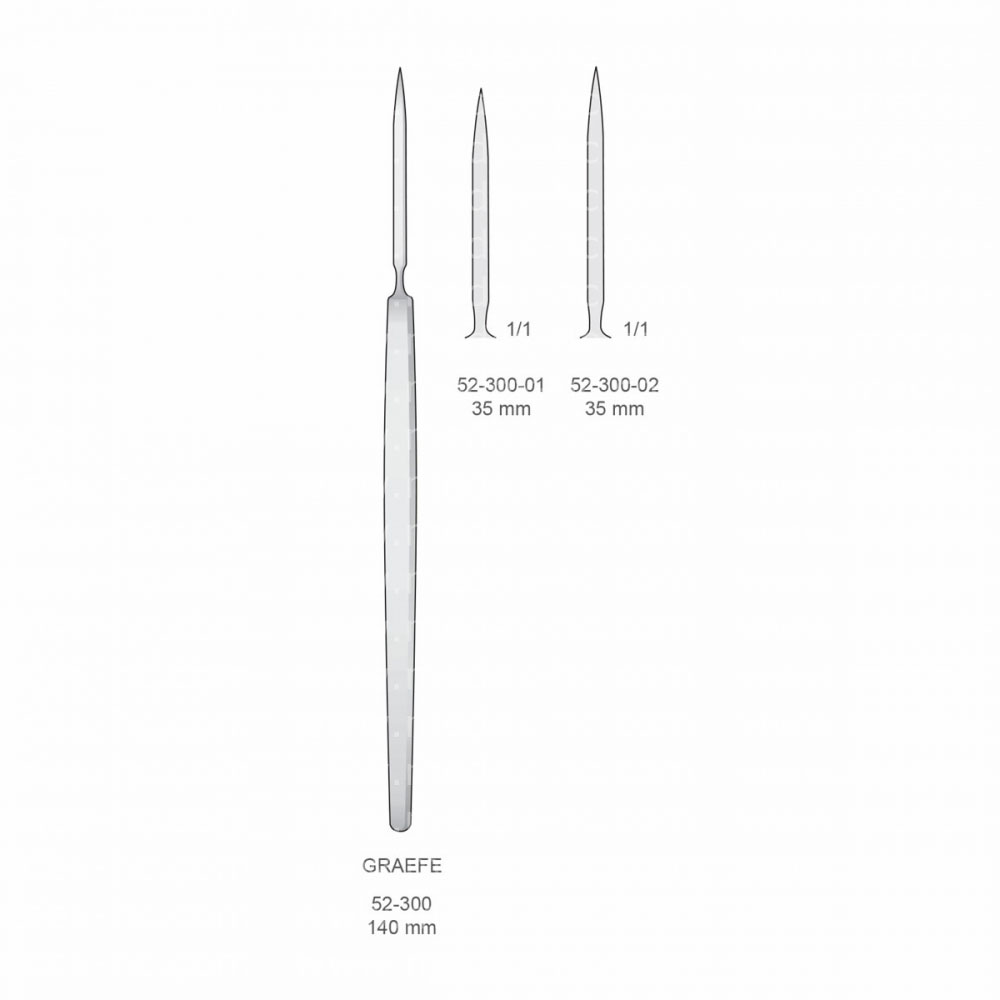 Graefe Scalpel Handles