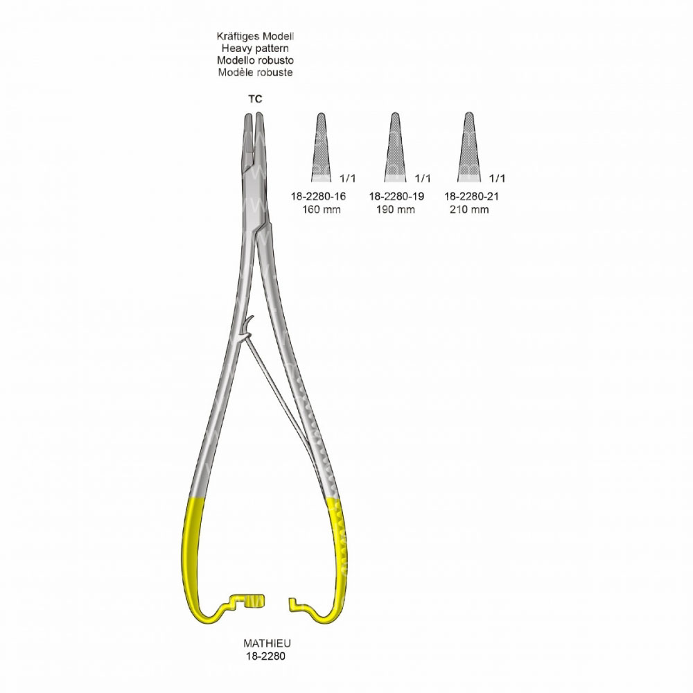 Mathieu Needle Holders