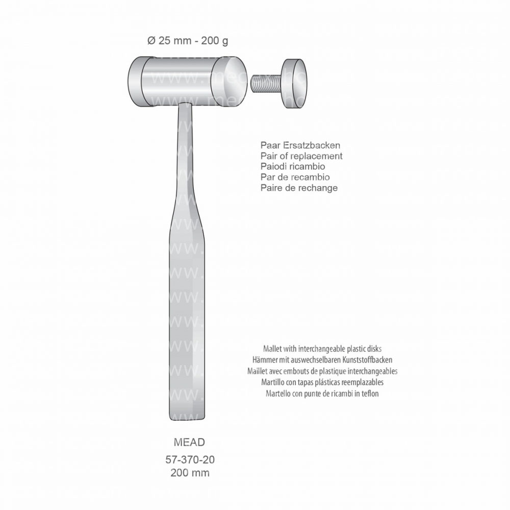 Mead Implantology