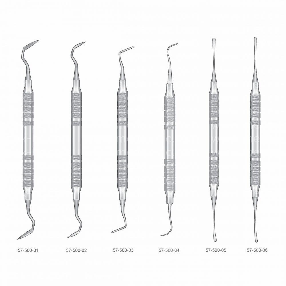 Implantology