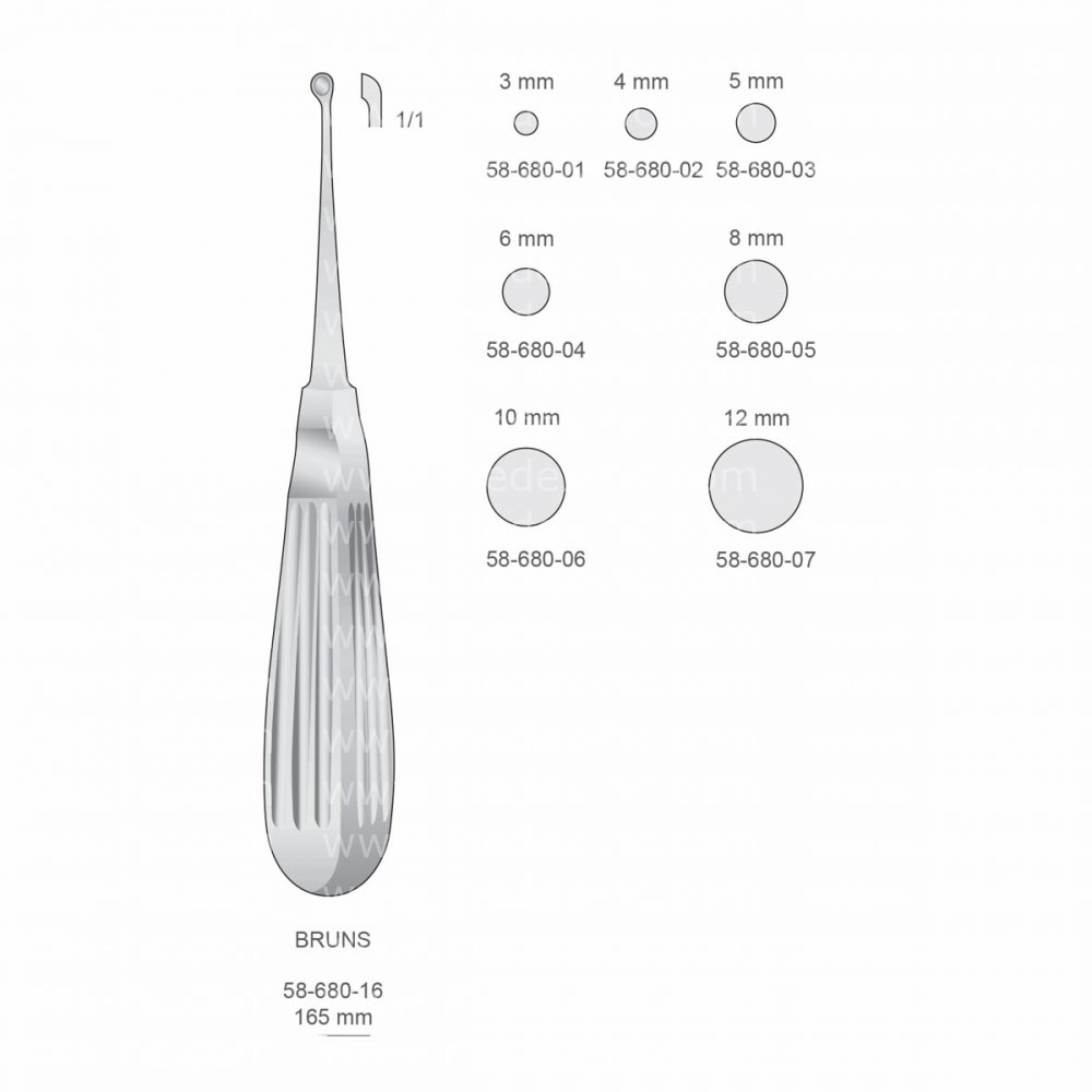 Bruns Curette