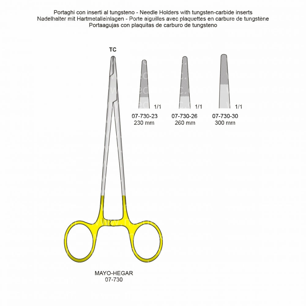 Mayo-Hegar Needle Holders