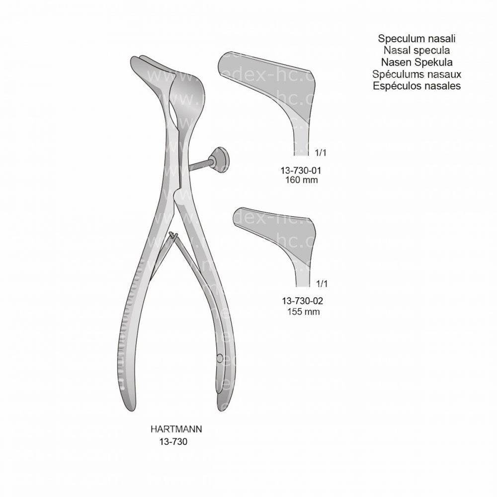 Hartmann Rhinology