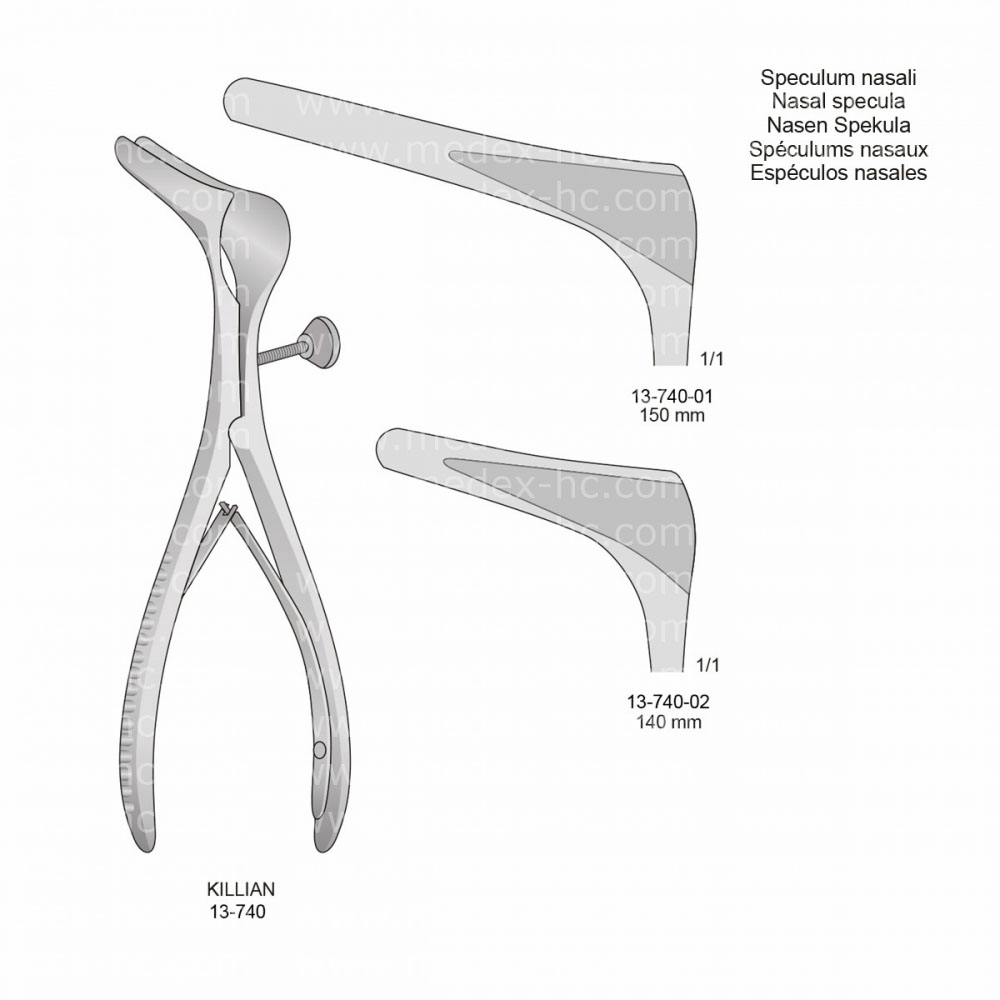 Killian Rhinology