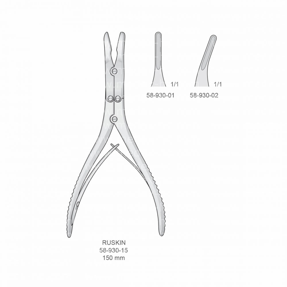 Ruskin Bone Rongeurs