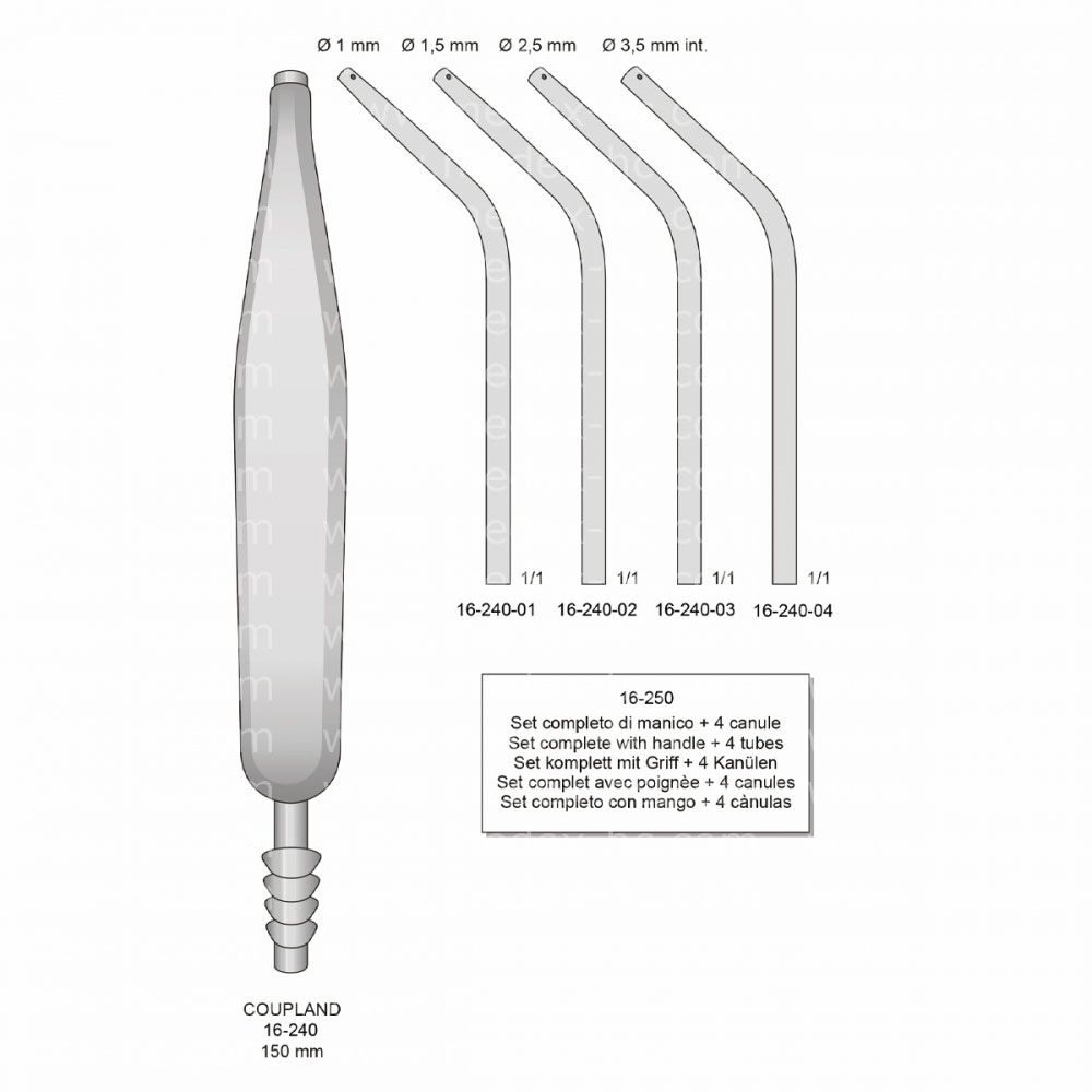 Coupland Suction Tubes