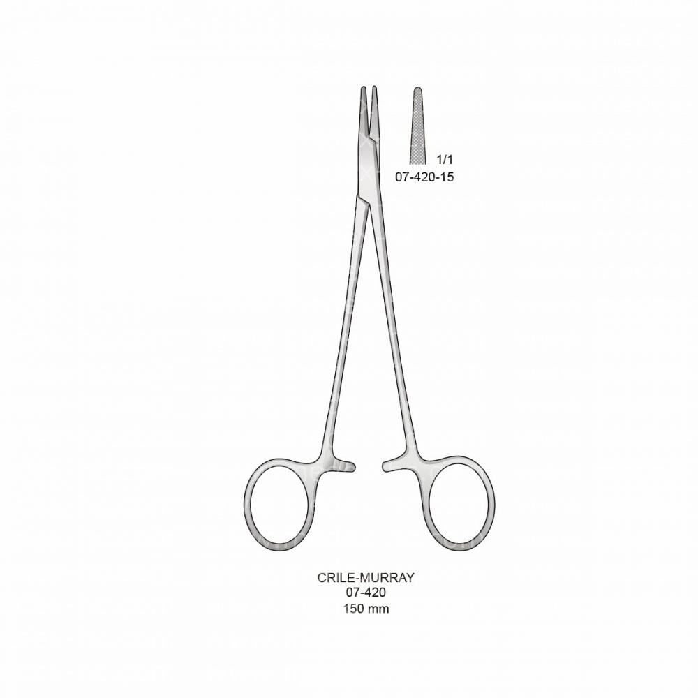 Crile-Murray Needle Holders