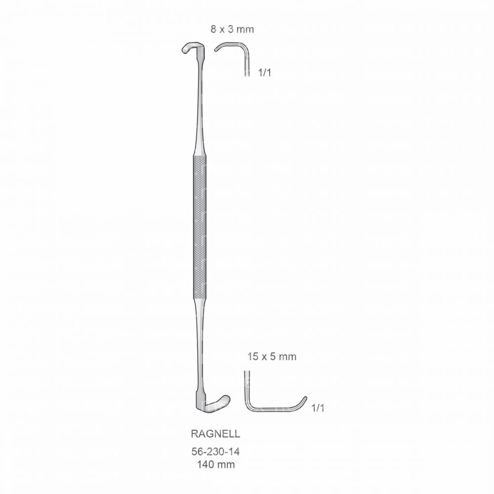 Ragnell Retractors