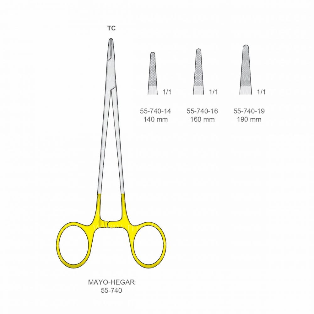 Mayo-Hegar Needle Holders