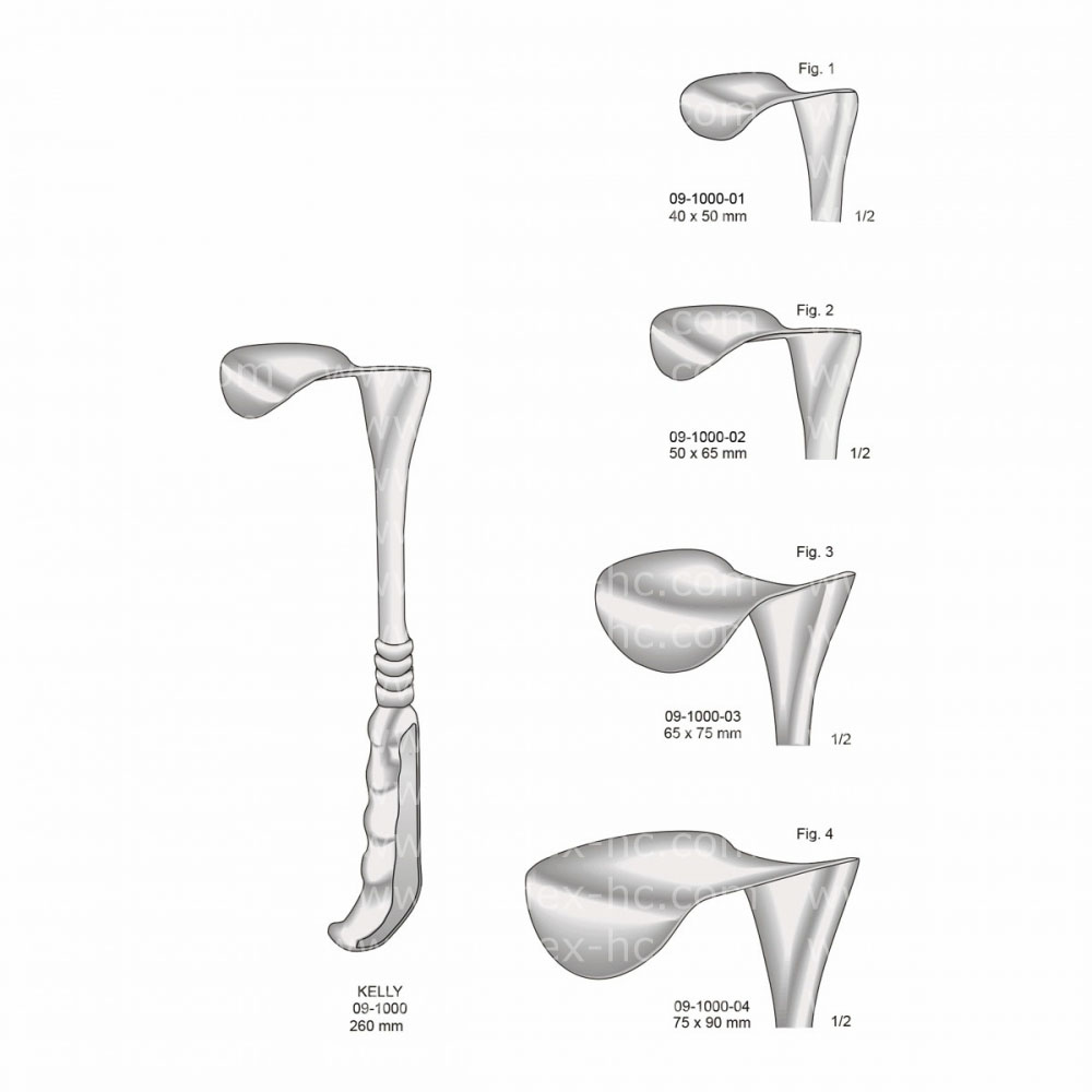 Kelly Retractor