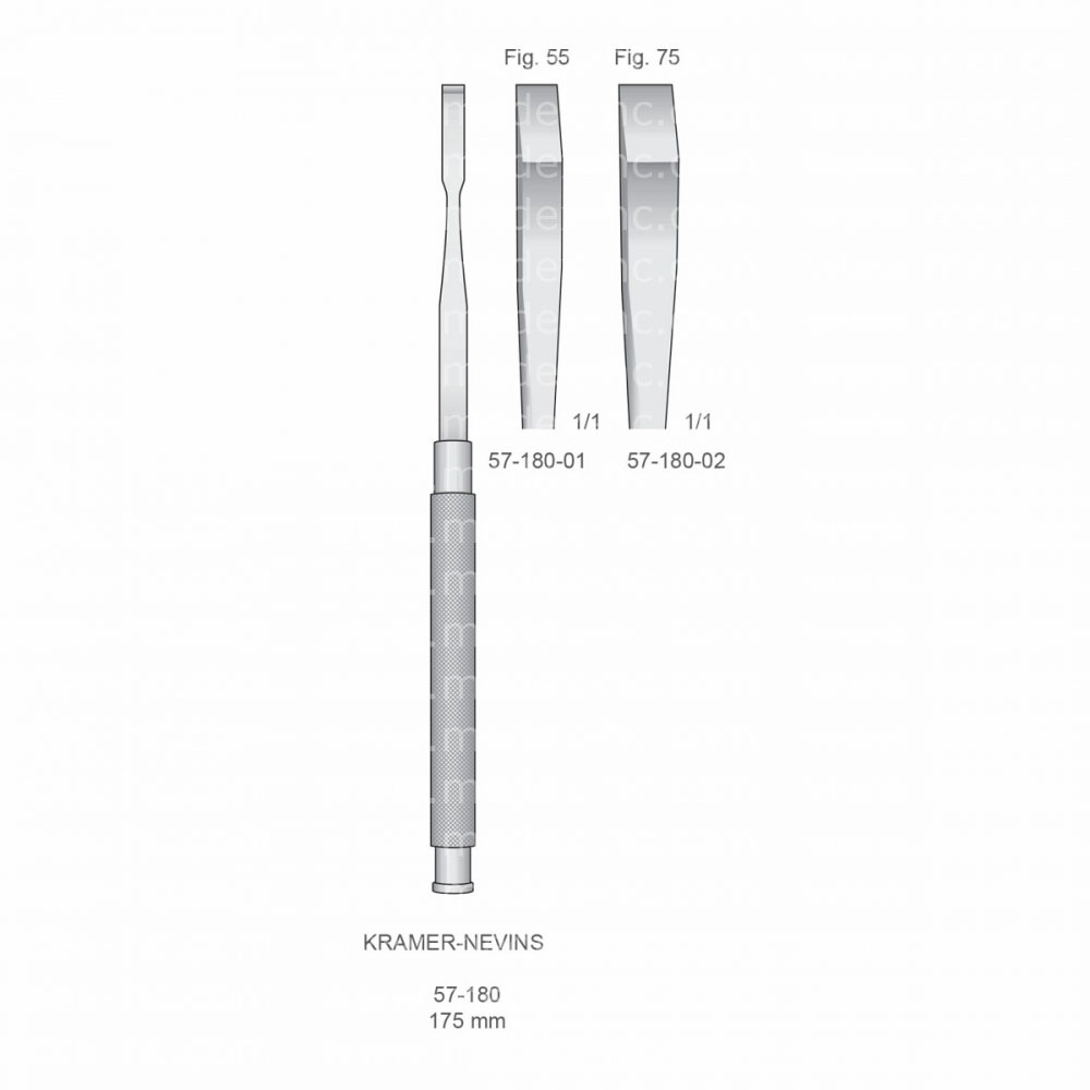 Kramer-Nevins Implantology