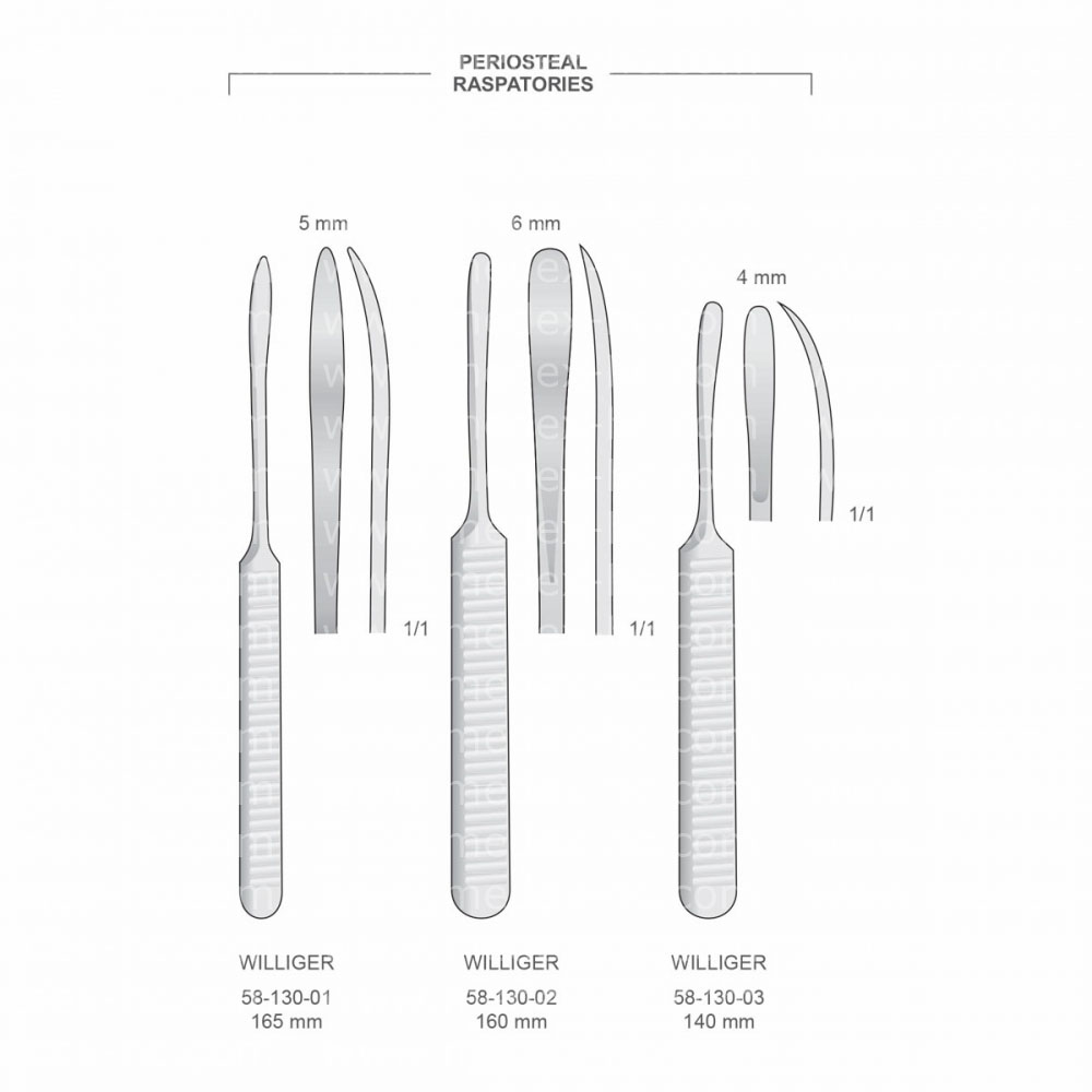 Williger Periosteals (Raspatories)