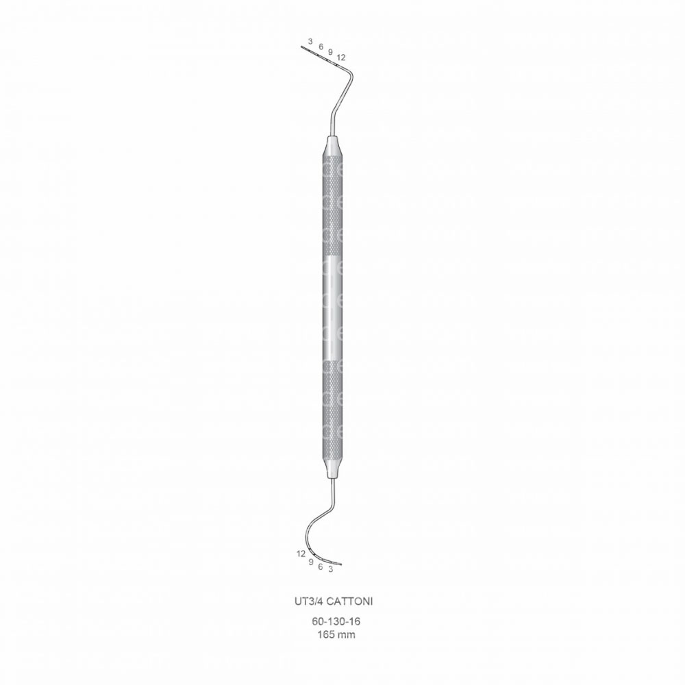 Periodontal Probes